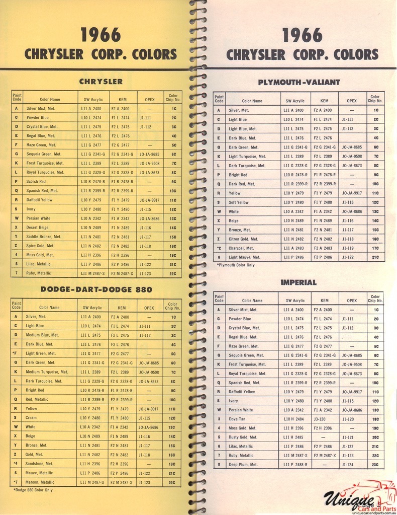 1966 Chrysler Paint Charts Williams 4